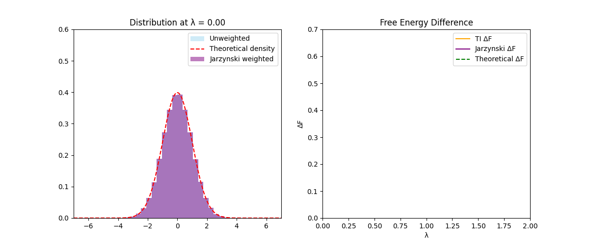 Media for generative models and statistical physics